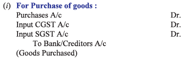 Introduction to Goods and Service Tax (GST) | Accountancy Class 11 - Commerce