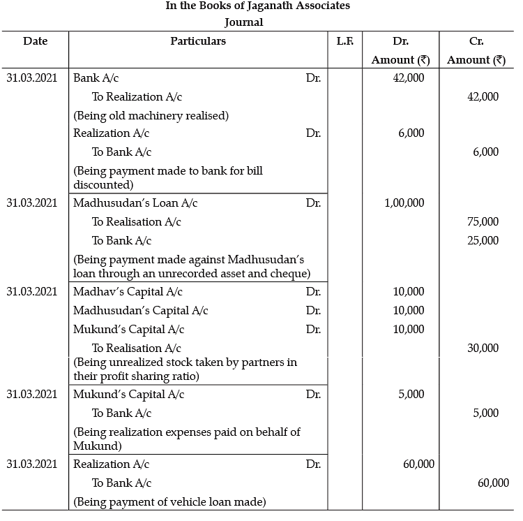 Class 12 Accountancy: CBSE Sample Question Papers- Term II (2021-22)- 5 | Sample Papers for Class 12 Commerce