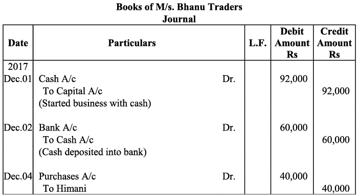 NCERT Solution - Recording of Transactions-I | Accountancy Class 11 - Commerce