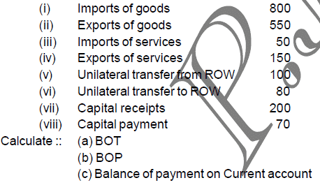 Scanner Chapter 14 - Balance of Payment, Macro Economics | Economics Class 12 - Commerce