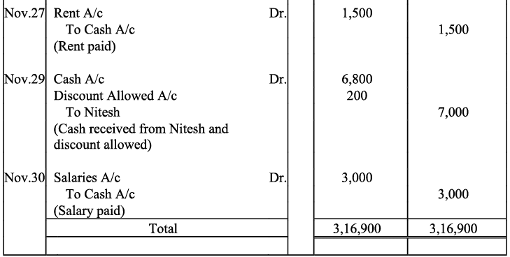 NCERT Solution - Recording of Transactions-I | Accountancy Class 11 - Commerce
