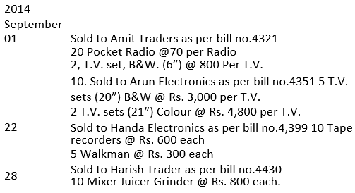 NCERT Solution - Recording of Transactions-II | Accountancy Class 11 - Commerce