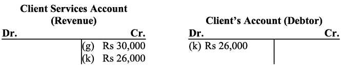 NCERT Solution - Recording of Transactions-I | Accountancy Class 11 - Commerce