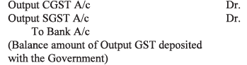 Introduction to Goods and Service Tax (GST) | Accountancy Class 11 - Commerce