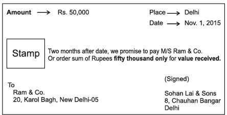 Accounting for Bills of Exchange Chapter Notes | SSC CGL Tier 2 - Study Material, Online Tests, Previous Year