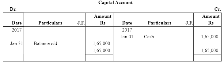 NCERT समाधान (भाग - 4) - लेनदेन का रिकॉर्डिंग-I | Indian Economy for Government Exams (Hindi) - Bank Exams