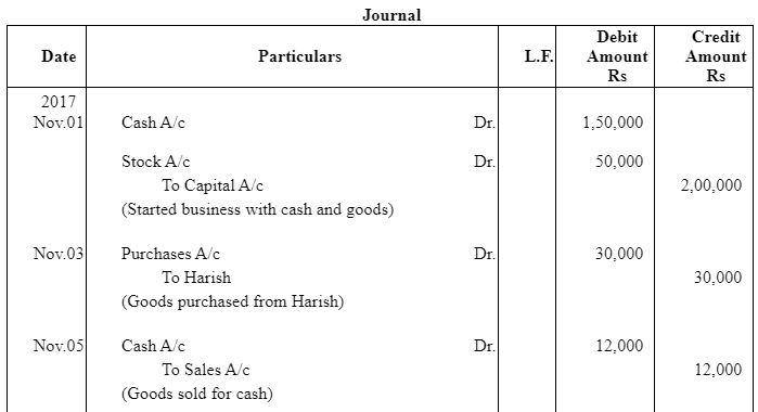 NCERT समाधान (भाग - 4) - लेनदेन का रिकॉर्डिंग-I | Indian Economy for Government Exams (Hindi) - Bank Exams