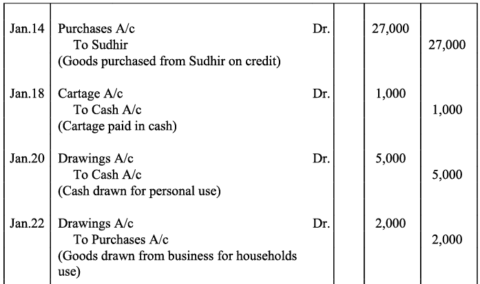 NCERT Solution - Recording of Transactions-I | Accountancy Class 11 - Commerce