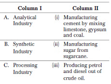 Worksheet: Nature and Purpose of Business - 1 | Business Studies (BST) Class 11 - Commerce