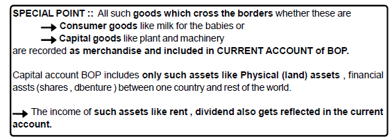 Chapter 14 - Balance of Payment - Chapter Notes, Macro Economics - Bank Exams