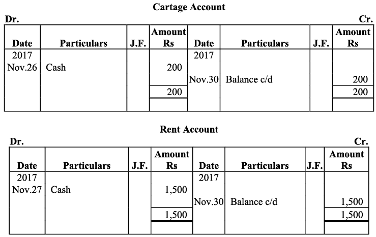 NCERT Solution - Recording of Transactions-I | Accountancy Class 11 - Commerce