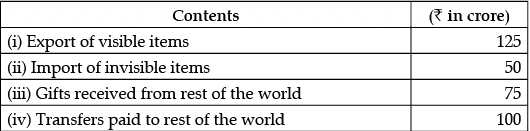 Class 12 Economics: CBSE Sample Question Papers- Term I (2021-22)- 2 | Sample Papers for Class 12 Commerce