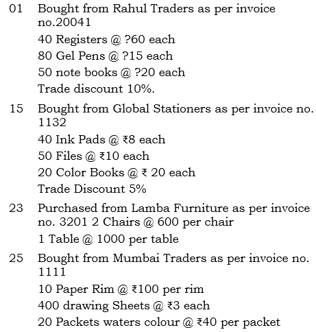 NCERT Solution - Recording of Transactions-II | Accountancy Class 11 - Commerce