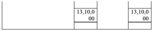 NCERT Solution: Financial Statements- I | Accountancy Class 11 - Commerce