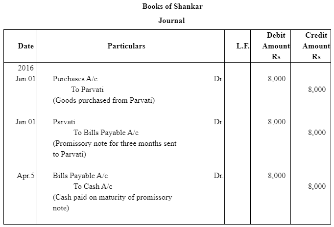 NCERT Solution (Part - 2) - Bills of Exchange | Accountancy Class 11 - Commerce