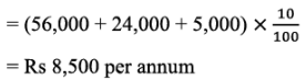 NCERT Solutions (Part - 1) - Depreciation, Provisions, and Reserves | Accountancy Class 11 - Commerce