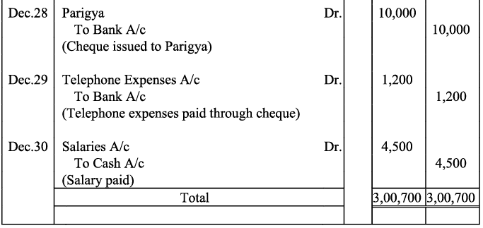 NCERT Solution - Recording of Transactions-I | Accountancy Class 11 - Commerce