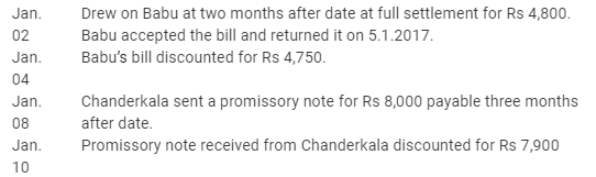 NCERT Solution (Part - 4) - Bills of Exchange | Accountancy Class 11 - Commerce