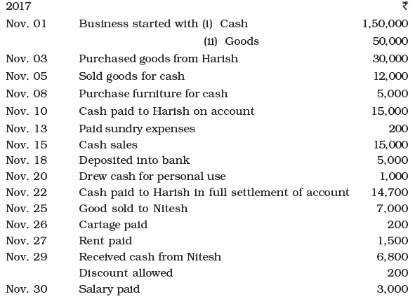 NCERT Solution - Recording of Transactions-I | Accountancy Class 11 - Commerce