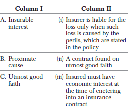 Worksheet Solutions: Business Services- 1 | Business Studies (BST) Class 11 - Commerce