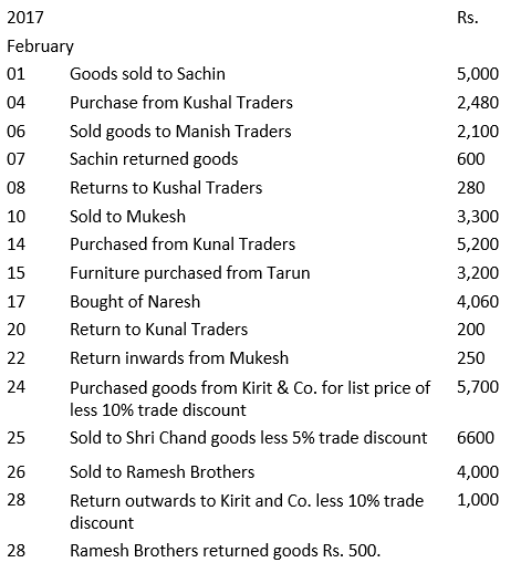 NCERT Solution - Recording of Transactions-II | Accountancy Class 11 - Commerce