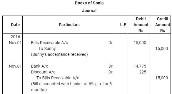 NCERT Solution (Part - 4) - Bills of Exchange | Accountancy Class 11 - Commerce