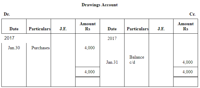 NCERT समाधान (भाग - 4) - लेनदेन का रिकॉर्डिंग-I | Indian Economy for Government Exams (Hindi) - Bank Exams