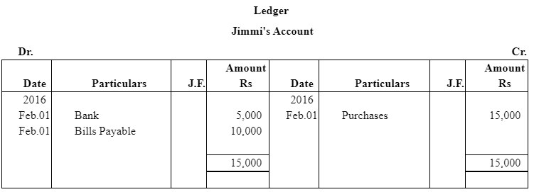 NCERT Solution (Part - 2) - Bills of Exchange | Accountancy Class 11 - Commerce