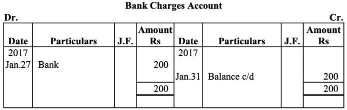 NCERT Solution - Recording of Transactions-I | Accountancy Class 11 - Commerce