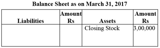 NCERT Solution: Financial Statements- I | Accountancy Class 11 - Commerce