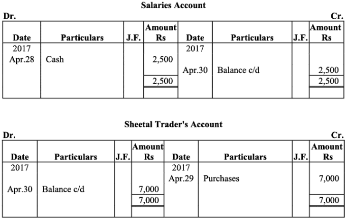 NCERT Solution - Recording of Transactions-II | Accountancy Class 11 - Commerce