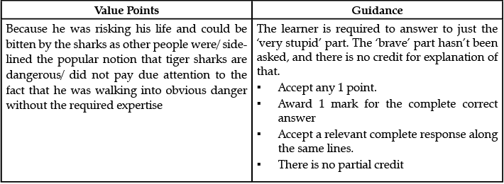 Class 12 English: CBSE Sample Question Paper- Term II (2021-22)- 2 | Sample Papers for Class 12 Commerce