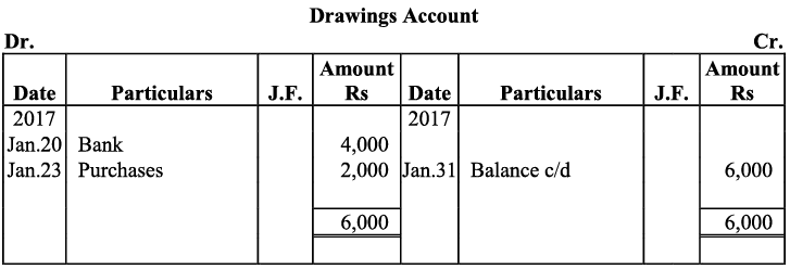 NCERT Solution - Recording of Transactions-I | Accountancy Class 11 - Commerce