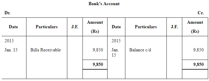 NCERT Solution (Part - 2) - Bills of Exchange | Accountancy Class 11 - Commerce
