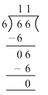 NCERT Solutions for Class 4 Maths - Chapter 11 - Tables And Shares