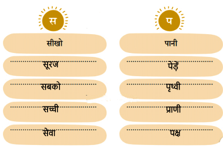 सीखो NCERT Solutions | Hindi for Class 3 (वीणा)