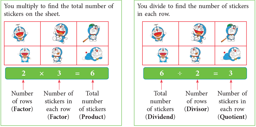 Division Class 3 Notes Maths