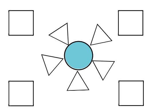 The Shadow Story (Togalu) Chapter Notes | Mathematics for Class 2 (Joyful-Mathematics)