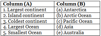 The Earth- Oceans and Continents - 1 Class 3 Worksheet SST