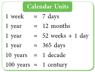 Days and Months