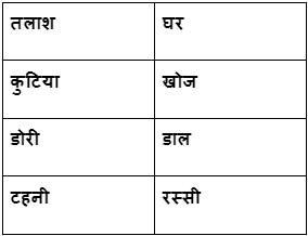 Worksheet: सबसे अच्छा पेड़ | Hindi for Class 3