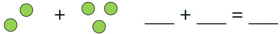 How Many? (Addition and Subtraction of Single Digit Numbers) - 1 Class 1 Worksheet Maths