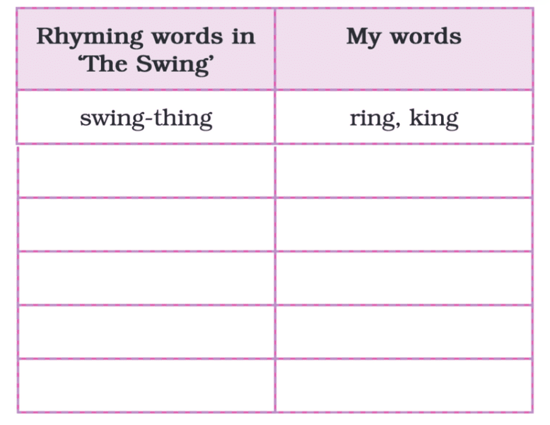 NCERT Solutions for Class 4 English Chapter 10 - The Swing