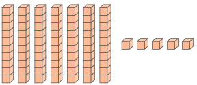 Addition and Subtraction Up to 99 Class 1 Notes Maths