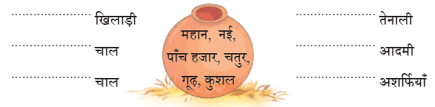 NCERT Solutions for Class 4 Hindi Chapter 12 - शतरंज में मात