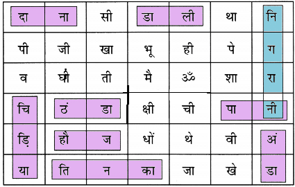 बया हमारी चिड़िया रानी! NCERT Solutions | Hindi for Class 3 (वीणा)