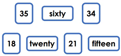 Worksheet Solutions: Grouping | Aptitude Reasoning - Class 2