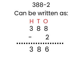 Chapter Fun with Numbers Class 3 Notes Maths