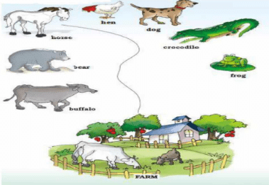 NCERT Solutions for Class 1 English Marigold Unit 1 - Three Little Pigs