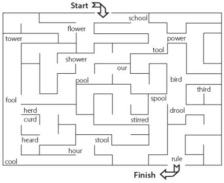 Worksheet 1 - Vocabulary | Worksheets with solutions for Class 3